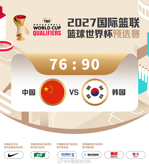 世亚预-中国男篮76-90遭韩国双杀，周琦17+15， 一度落后32分