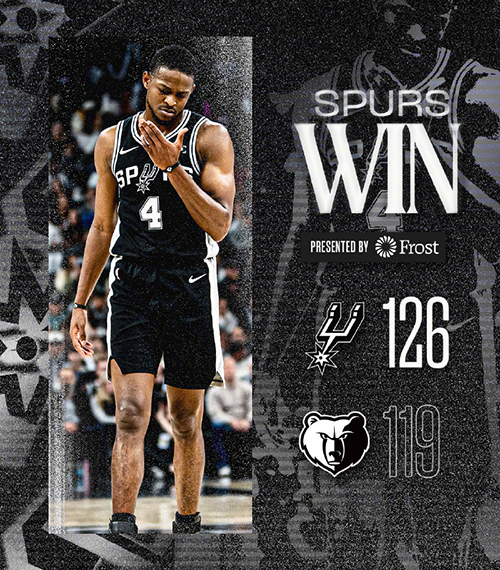 马刺126-119胜灰熊升西部第四，巴恩斯31+7三分，福克斯29+4+4