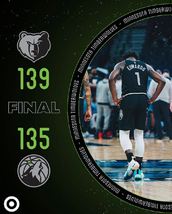 360直播吧讯 5月6日讯 NBA常规赛灰熊对阵森林狼